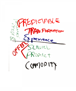 predictable transformation experience service product commodity