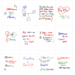 Principles of Success A3 P1